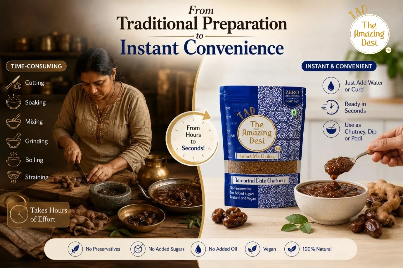 Infographic comparing the time-consuming traditional preparation of imli chutney to the instant convenience of TAD tamarind date chutney powder, ready in seconds.