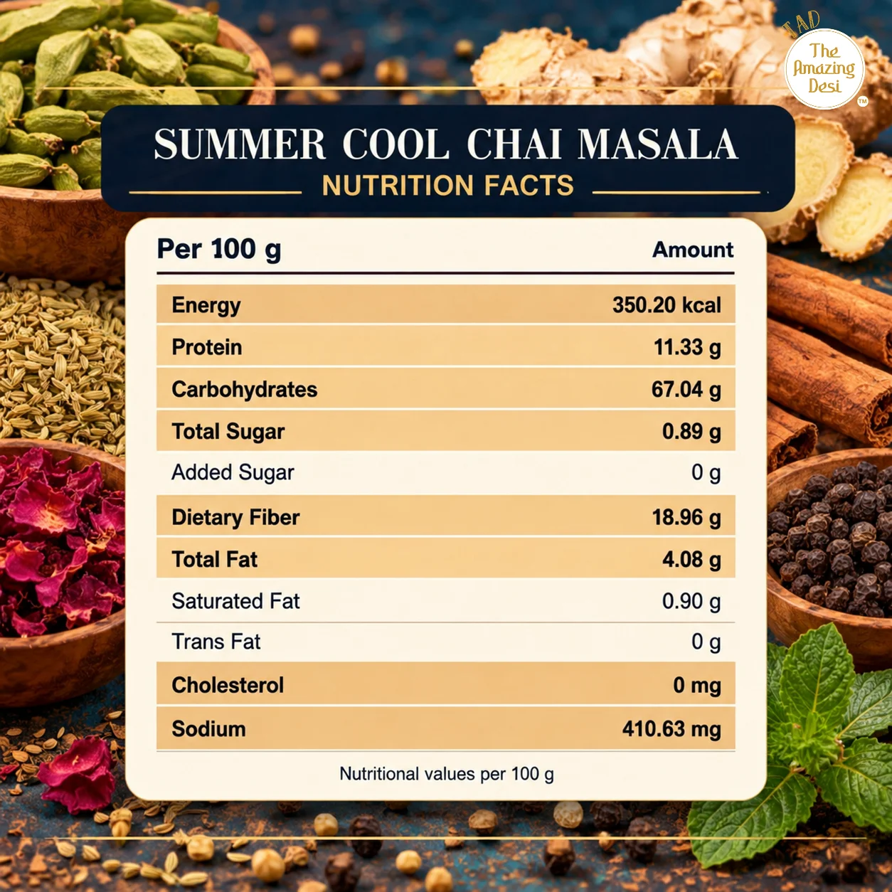 Aromatic ingredients of Summer Cool Chai Masala including green cardamom, rose petals, fennel seeds, and tulsi leaves splashing into a cup.